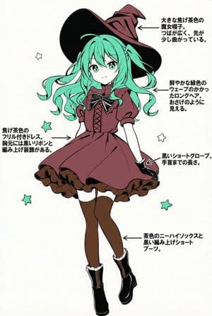 角色特征描述提示（日语） - 2