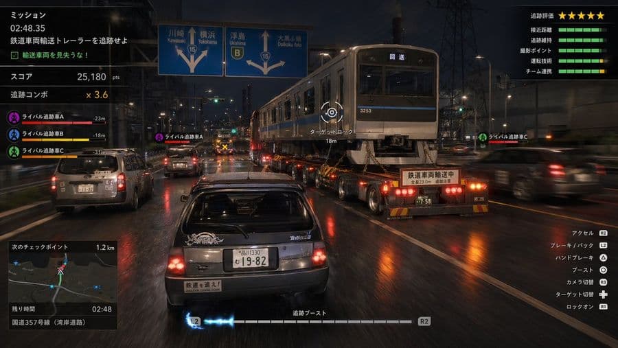 Train Photography Game Simulation