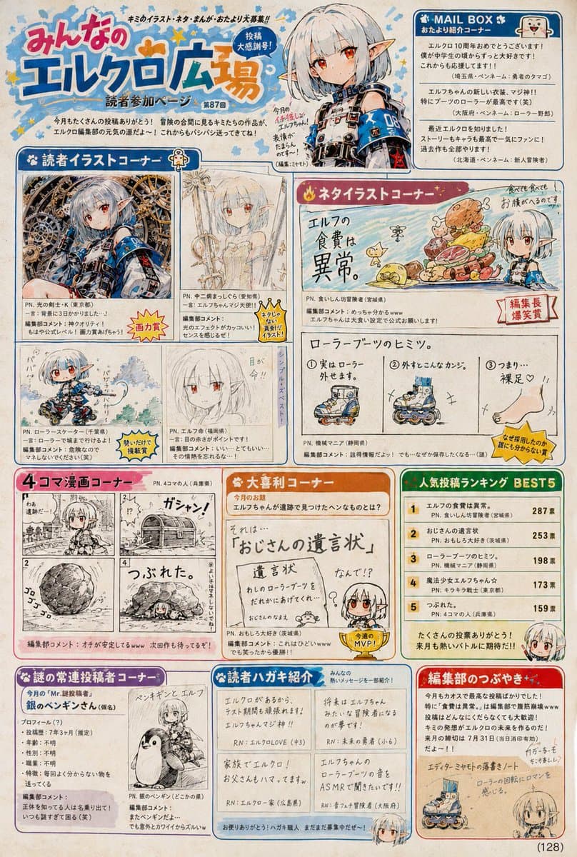 Página de envíos de lectores para revista retro