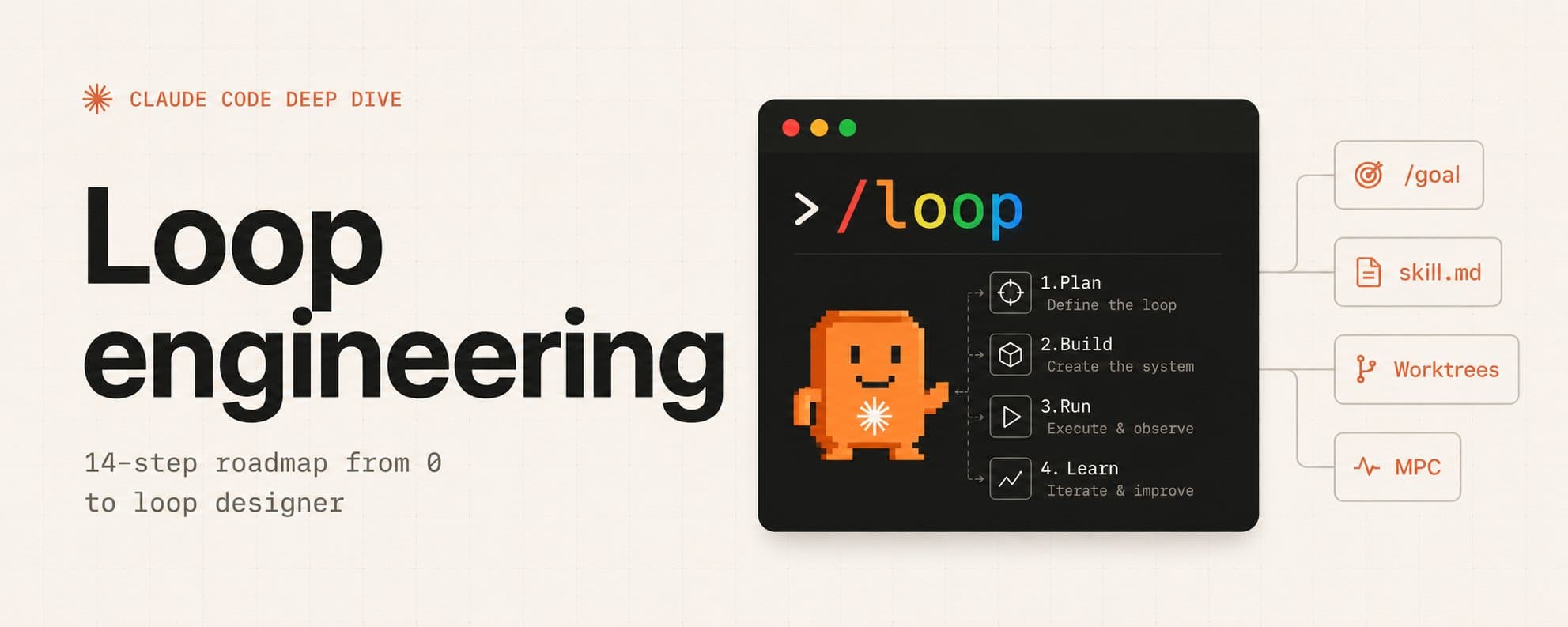 Loop engineering: the 14-step roadmap from prompter to loop designer.