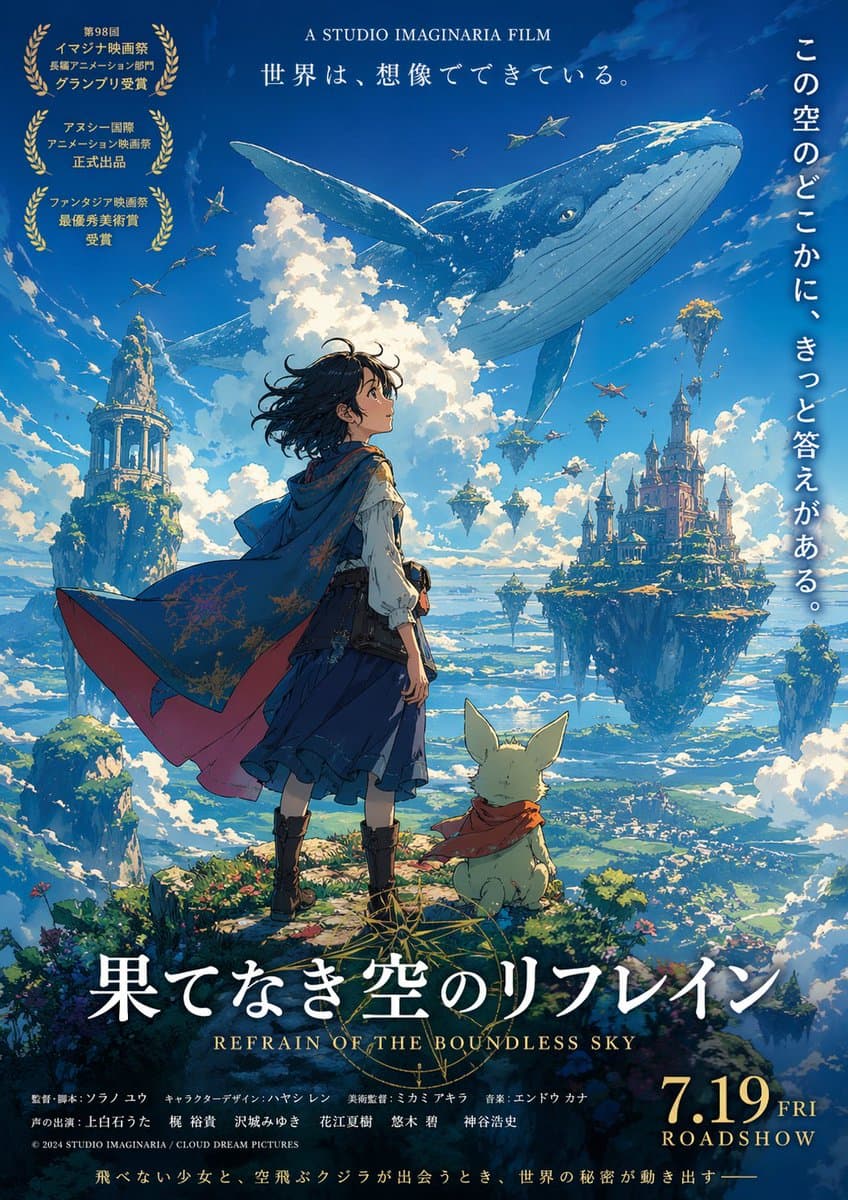 Anime Film Posteri Oluşturucu