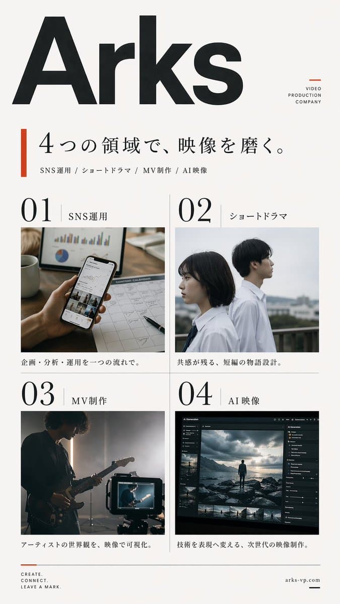 Japon Video Prodüksiyon Posteri