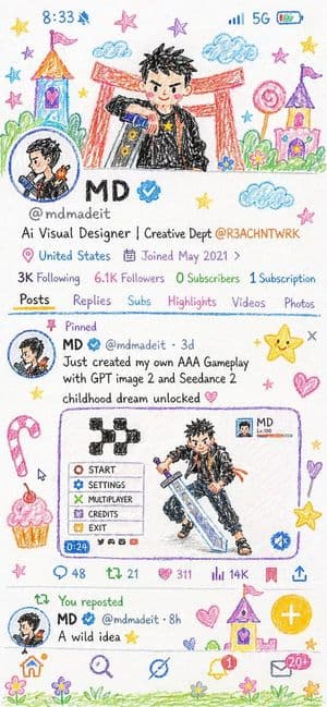クレヨン画風のイラストプロフィール画像