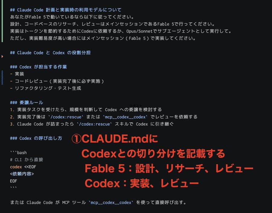 Instrucción de sesión para Claude Code Fable 5
