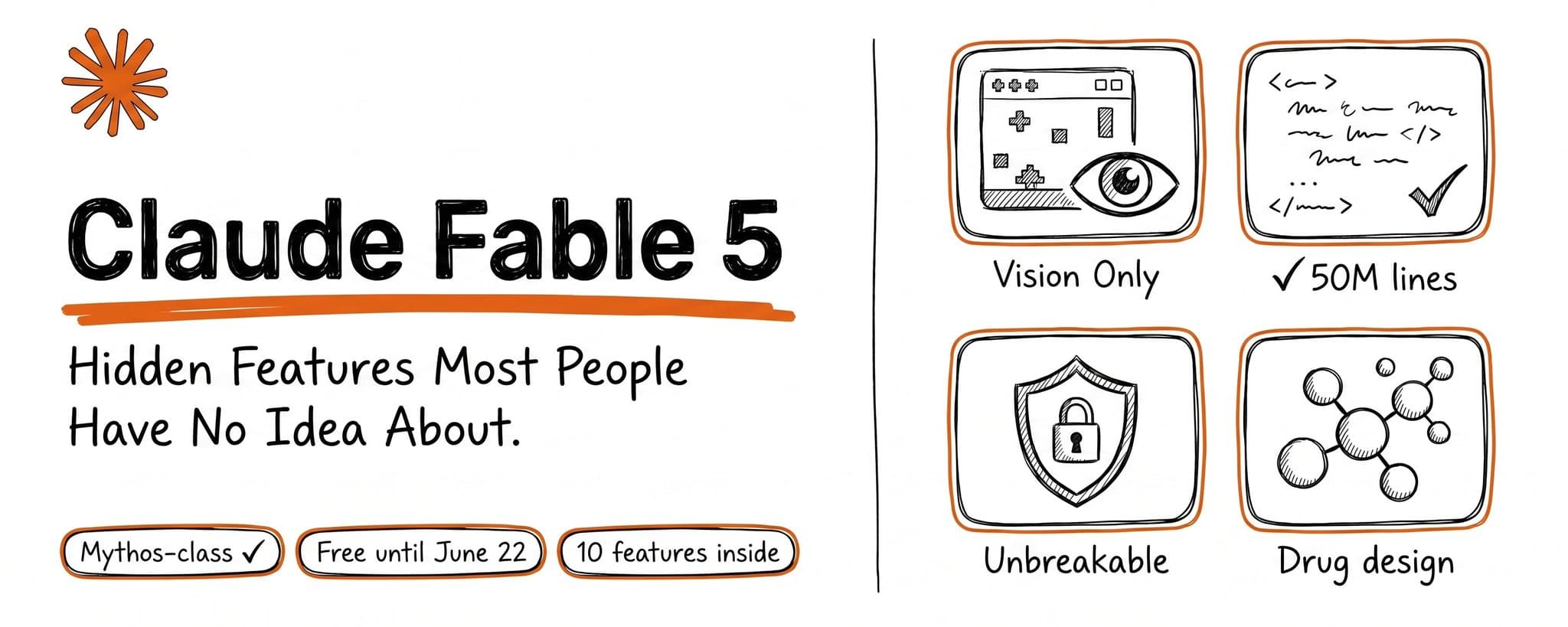 Claude Fable 5: Hidden Features Most People Have No Idea About.
