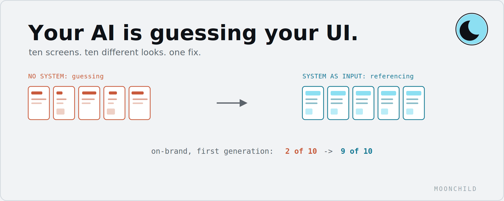 4 prompts that make Claude Code build your best UI (full setup inside)