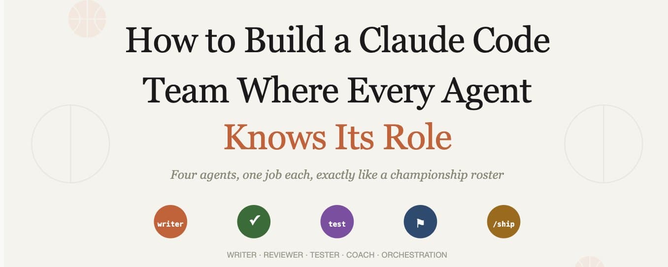How to Build a Claude Code Team Where Every Agent Knows Its Role (Exact Setup Inside)