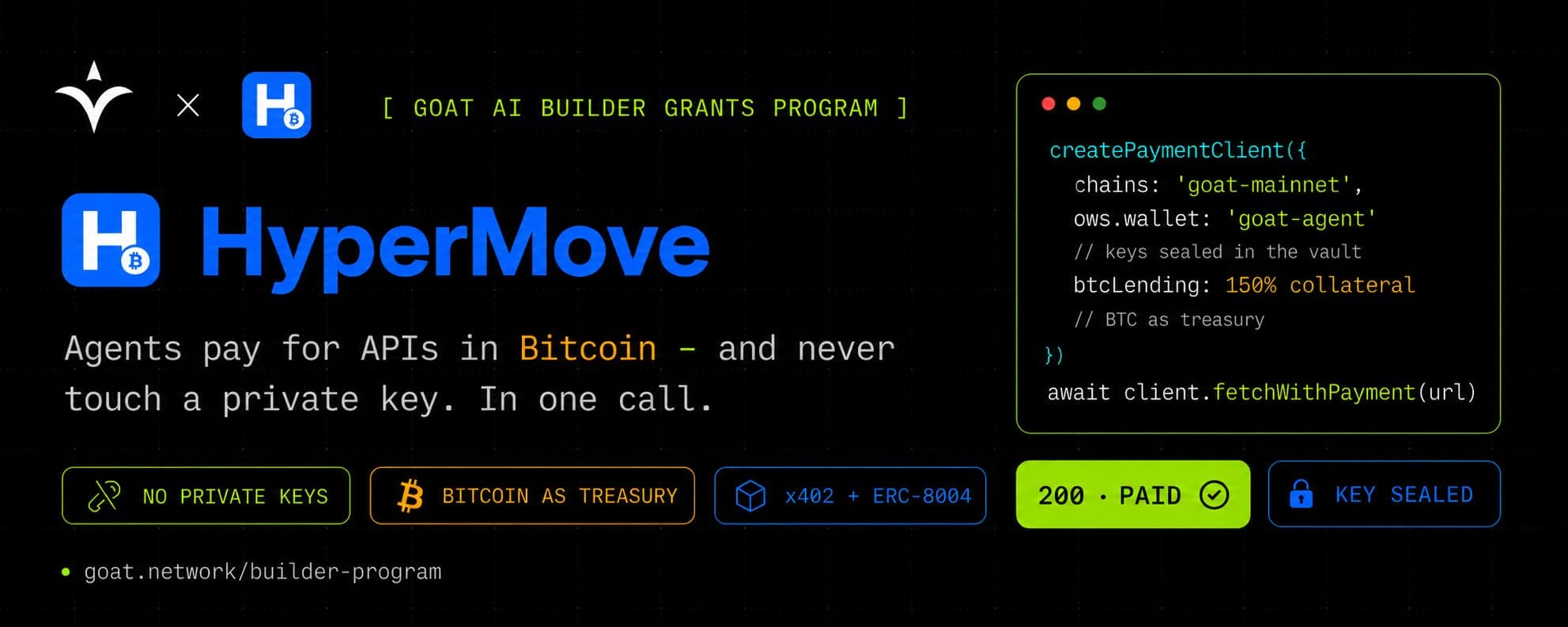 Meet HyperMove: Bitcoin-Backed Payments for AI Agents