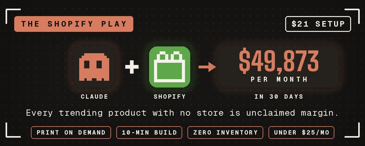 Claude を活用し 9 日間・29 ドル・ノーコードで構築した Shopify ストアが月商 49,873 ドルを達成