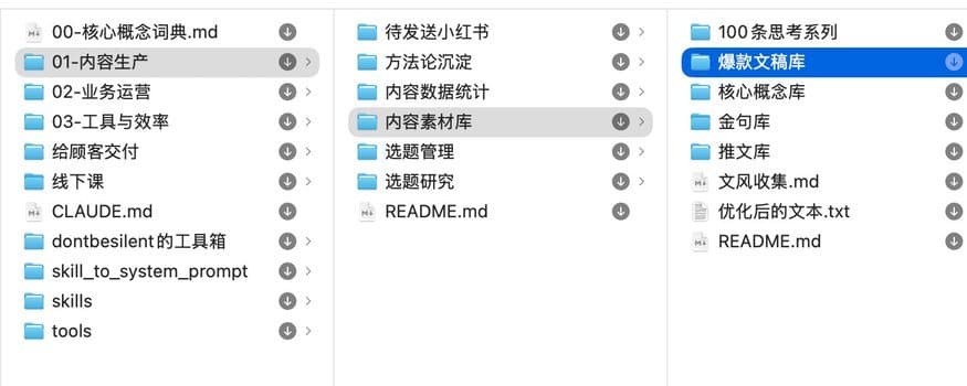 從選題到發布:dontbesilent 的 Claude Code 工作流程