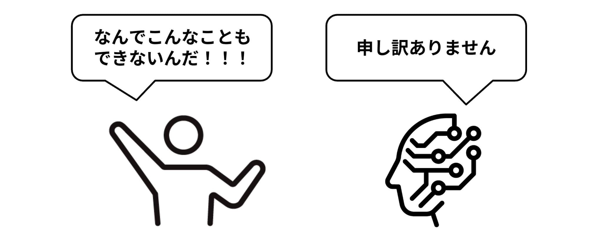 AI に対して「パワハラ」をしても大丈夫?